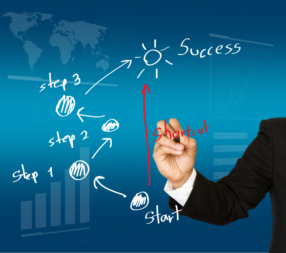 How to Choose the Right Short-Term Investment